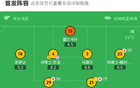 帕尔马斯2-3瓦伦西亚，杜罗双球，苏亚雷斯乌龙。